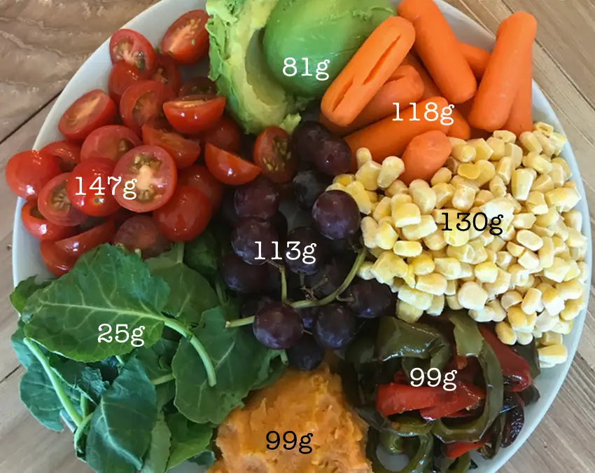 The 800 gram challenge on Keto is tough - getting 800 grams of veggies while keeping low carb! Follow along for tips and recipe ideas