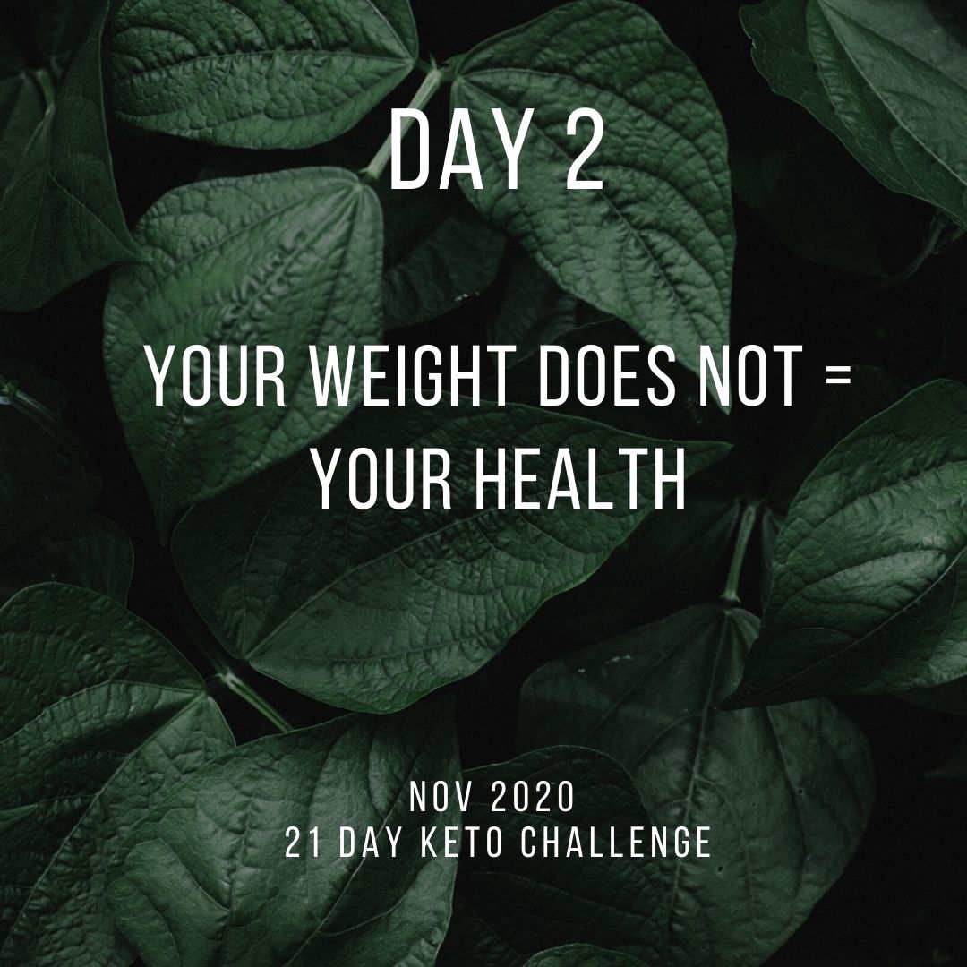 Day 2 – November 2020 Keto Challenge