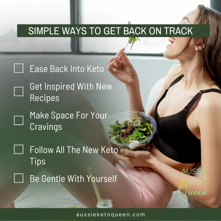 Restarting Keto After a Break: Simple Ways to Get Back on Track - Title Page