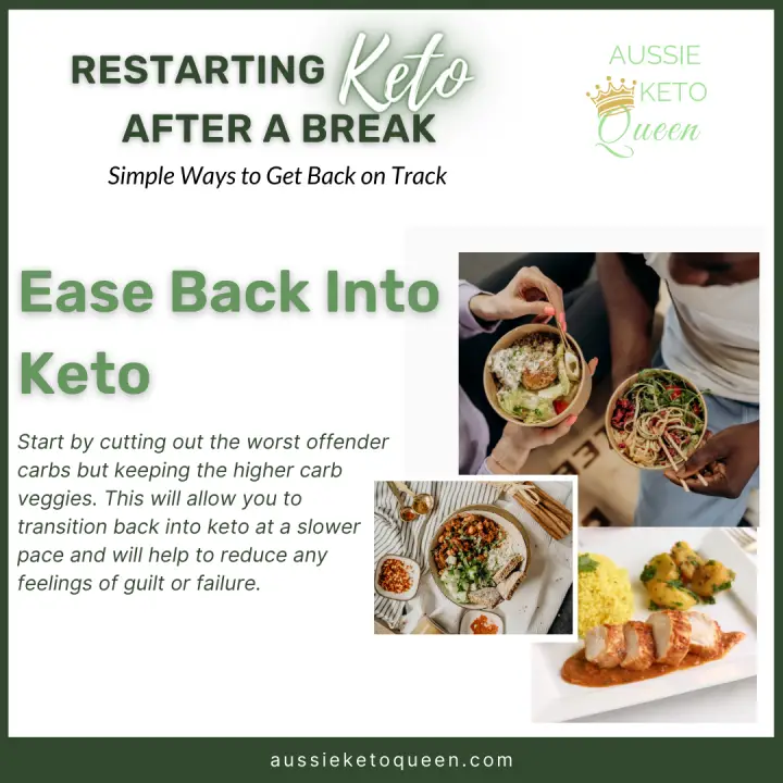 Restarting Keto After a Break: Simple Ways to Get Back on Track - Tip #1 Ease Back Into Keto